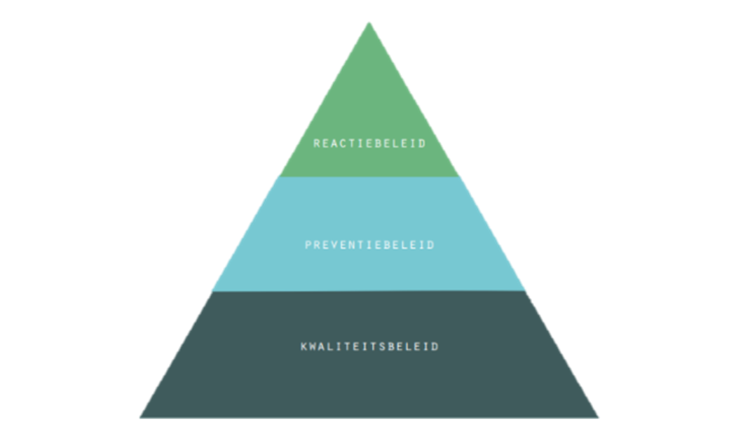 Titel (5)